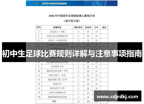 初中生足球比赛规则详解与注意事项指南